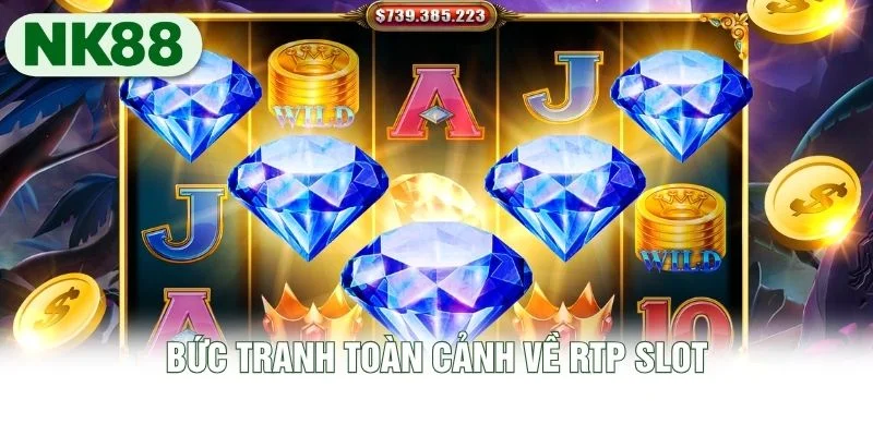Bức tranh toàn cảnh về RTP slot Bức tranh toàn cảnh về RTP slot
