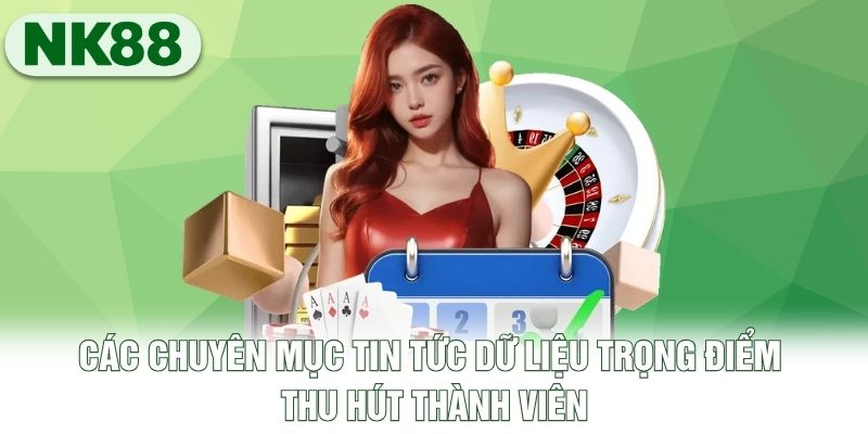 Các chuyên mục tin tức dữ liệu trọng điểm thu hút thành viên Các chuyên mục tin tức dữ liệu trọng điểm thu hút thành viên