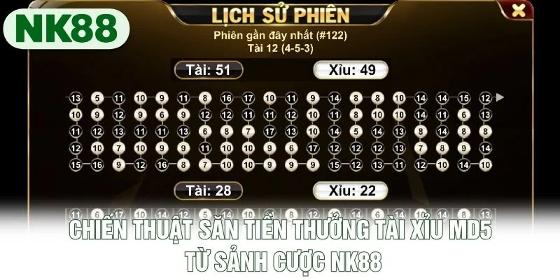 Chiến thuật săn tiền thưởng tài xỉu MD5 từ sảnh cược NK88 Chiến thuật săn tiền thưởng tài xỉu MD5 từ sảnh cược NK88
