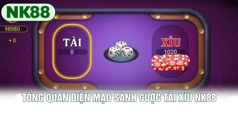 Tổng quan diện mạo sảnh cược tài xỉu NK88 Tổng quan diện mạo sảnh cược tài xỉu NK88